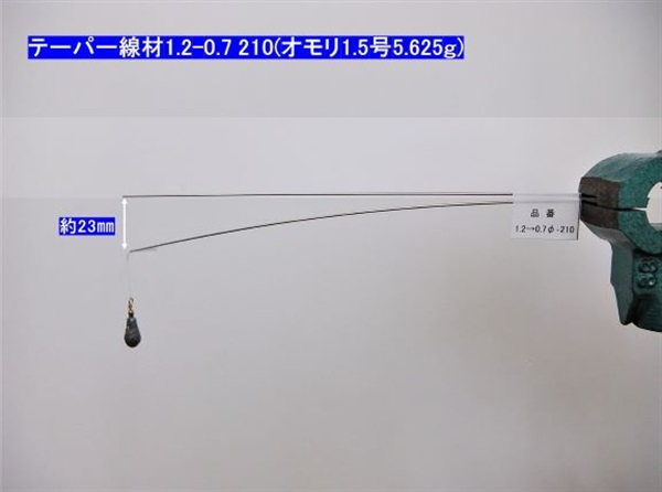 形状記憶合金テーパー／チタンティップ